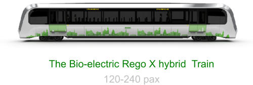 The Bio-electric Rego X hybrid  Train  120-240 pax