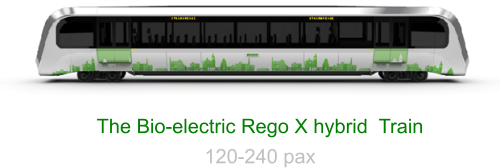 The Bio-electric Rego X hybrid  Train  120-240 pax